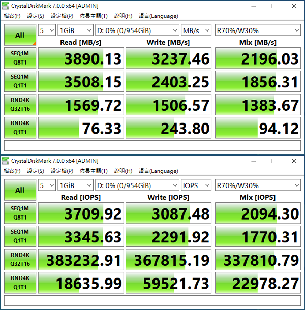 crystaldiskmark动漫版 V8.0.0