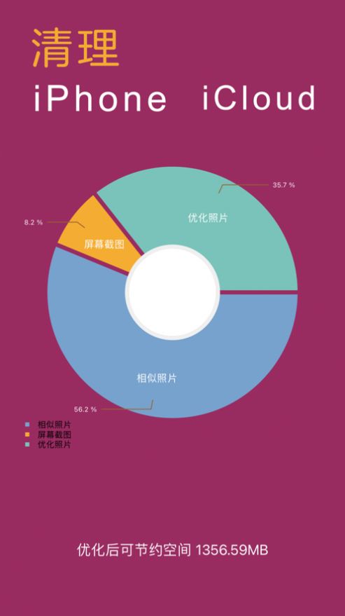 猎狗清理大师