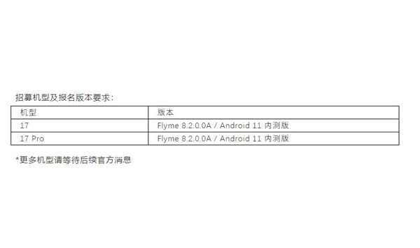 魅族flyme9内测答案