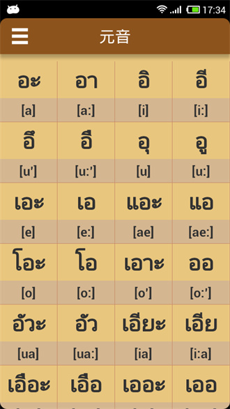 ThaiAlphabet