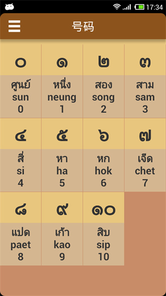 ThaiAlphabet