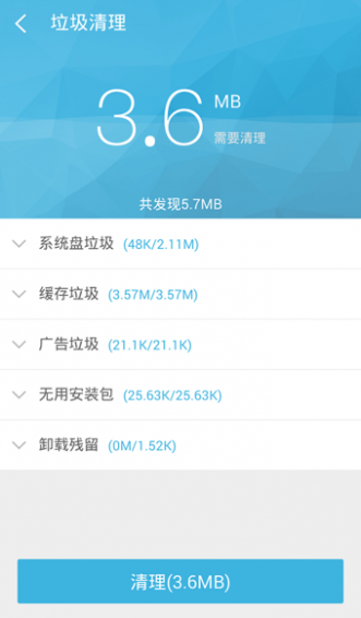 360一键root