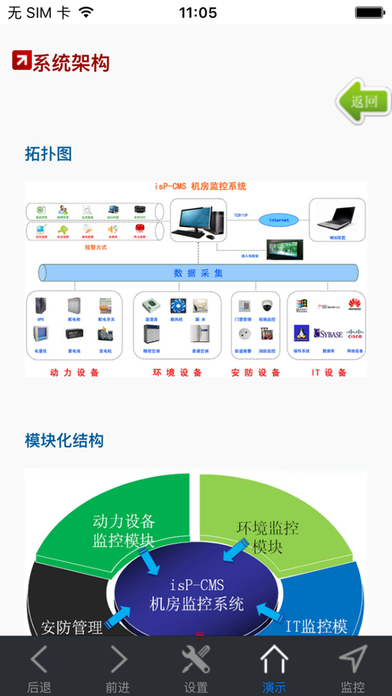 斯特纽监控