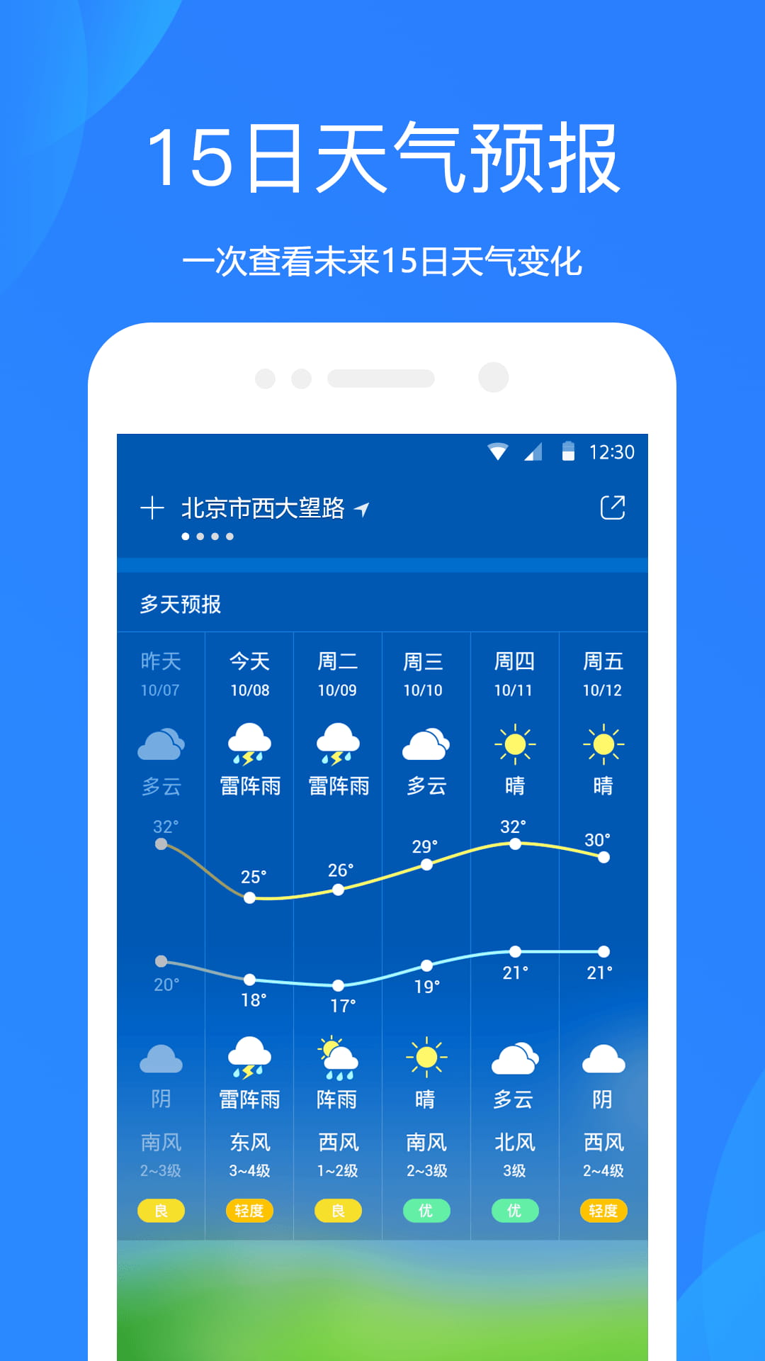 正点天气预报