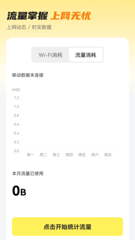 无忧流量管家